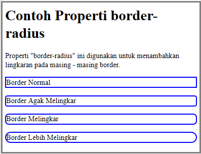 Pengertian Dan Fungsi Border Pada CSS - Ayam Koding